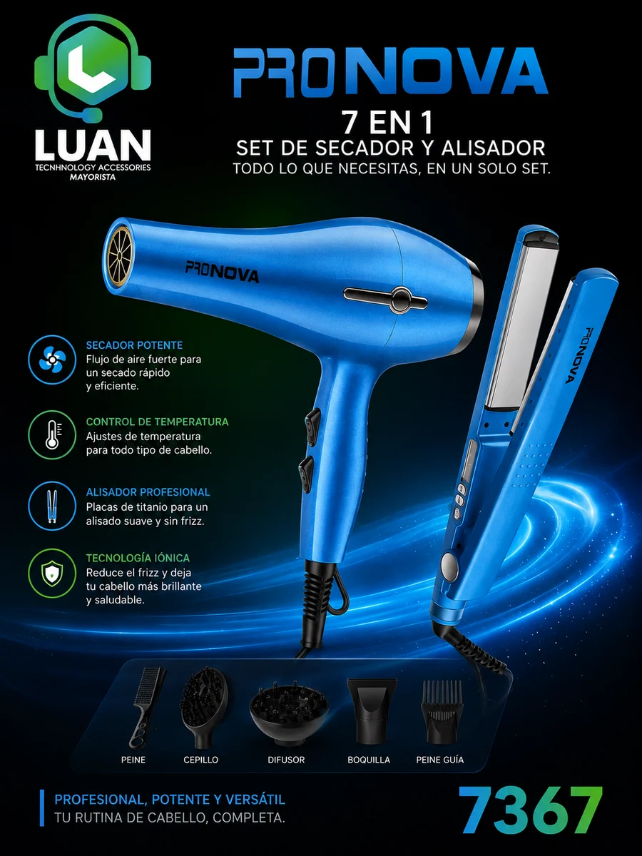 COMBO DE PLANCHA AZUL PRO-2517